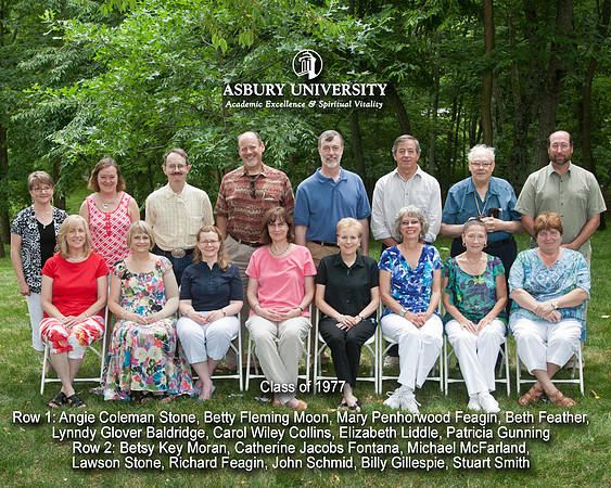 Class of 1977 copy